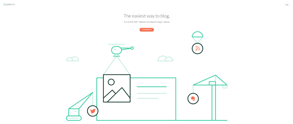 Free Blog Submission Sites