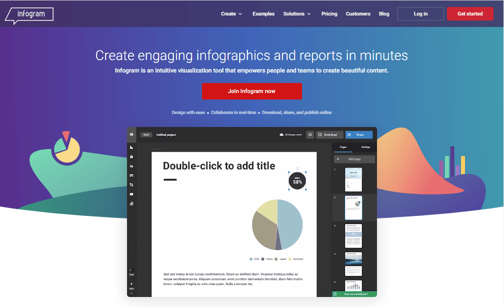 Infographic Submission Sites
