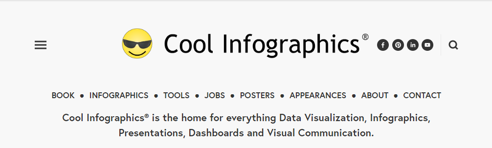 Infographic Submission Sites