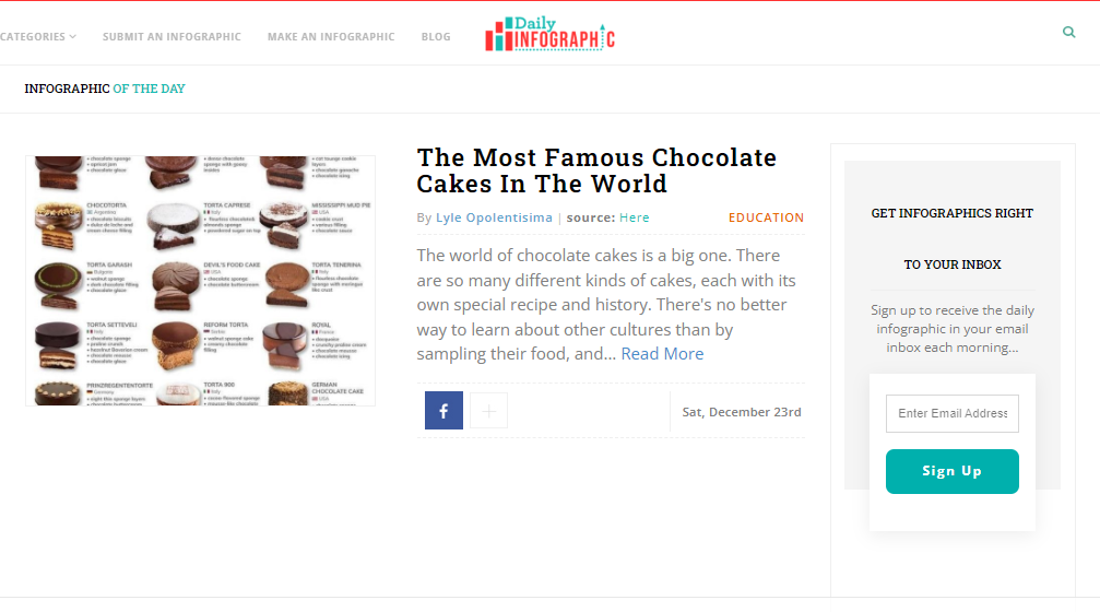 Infographic Submission Sites